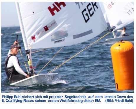 Präzise Segeltechnik Präzise Segeltechnik