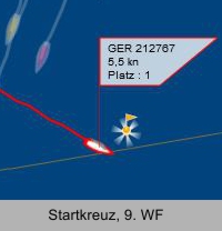 9. wf 1. kreuz 2